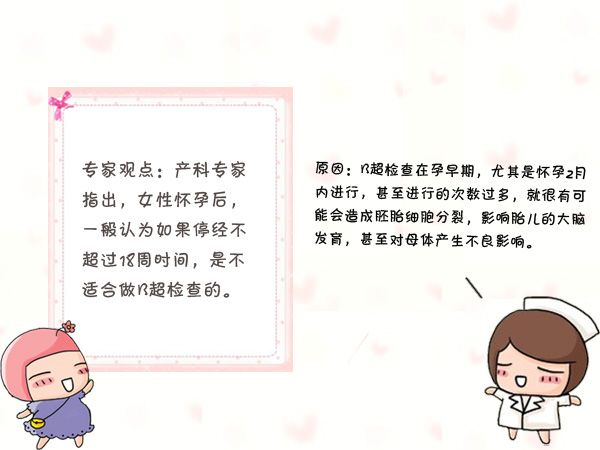 手把手教我看懂b超,b超的基础知识