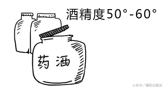 怎么泡药酒视频教程,肉苁蓉泡药酒正确方法