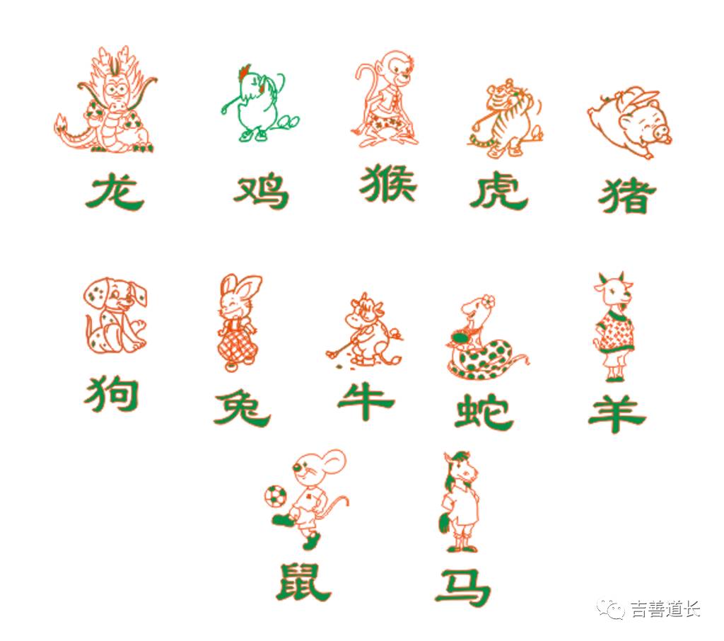 十二生肖戊午年生人逐年运势,戊戌年在2011年运势