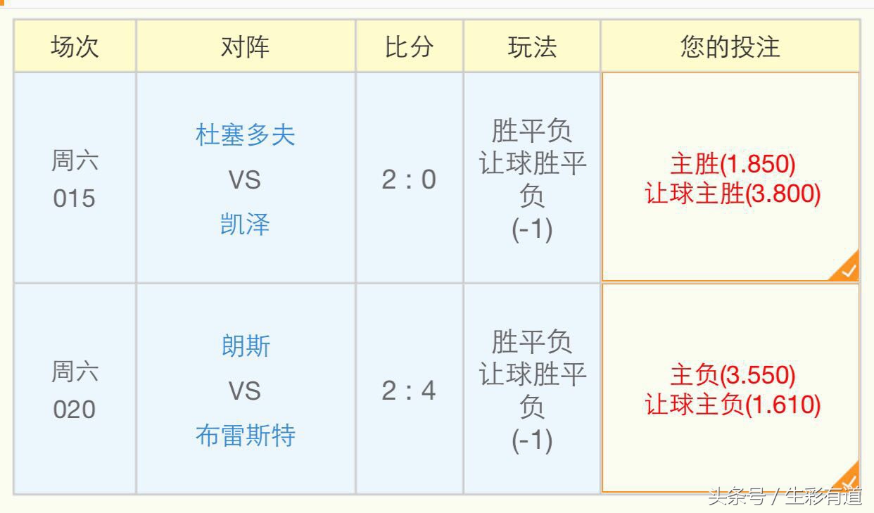 足彩必赚技巧,足彩正确的盈利方法