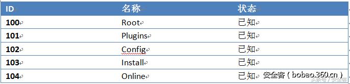 xshell高级用法,xshell优点