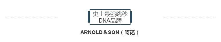 跳秒和飞秒,飞秒跳秒