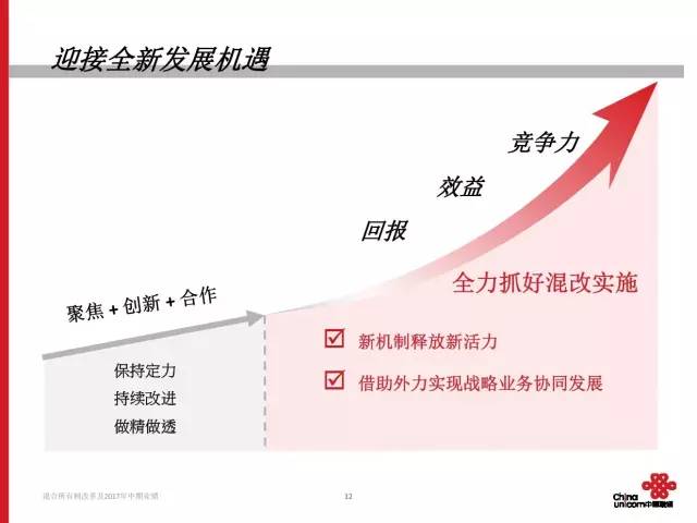 联通混改还是不是铁饭碗,中国联通混改后的现状