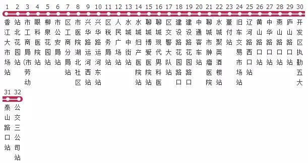 聊城公交线路一览表在哪看,聊城市公交线路查询12路