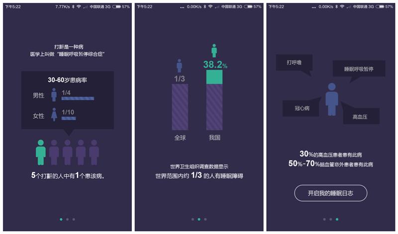 网上的治疗打鼾神器有用吗,打鼾神器黑科技