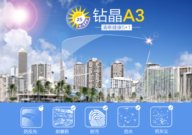 眼镜镜片选哪个品牌性价比高,网上配眼镜最省钱攻略