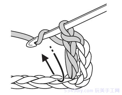 钩帽子的短针和长针的钩法,两个短针一个长针怎样加针