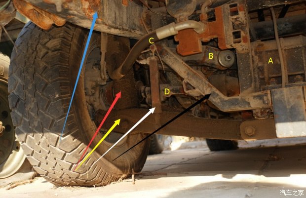 北汽军用勇士视频,国产伞兵突击车越野视频