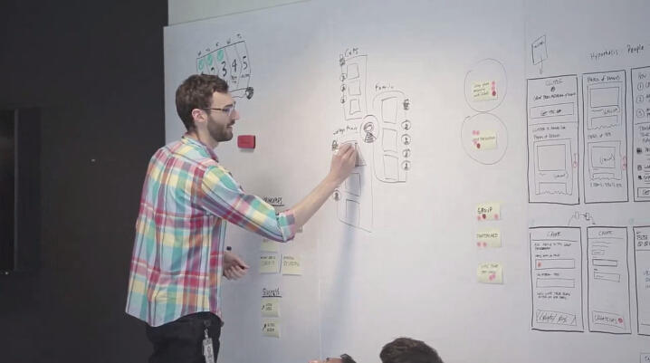 设计冲刺:手把手教你搭一个创业公司脑暴室ONESPiece