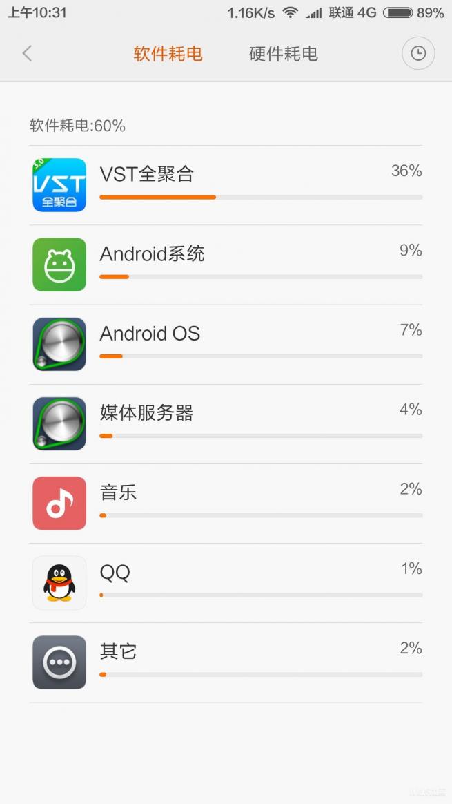 比小米note3好的小米手机,红米note3全网通版支持内存卡吗