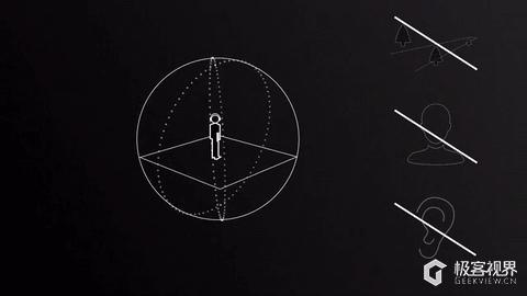 高音质环绕立体声耳机测试,立体空间感特别强的耳机