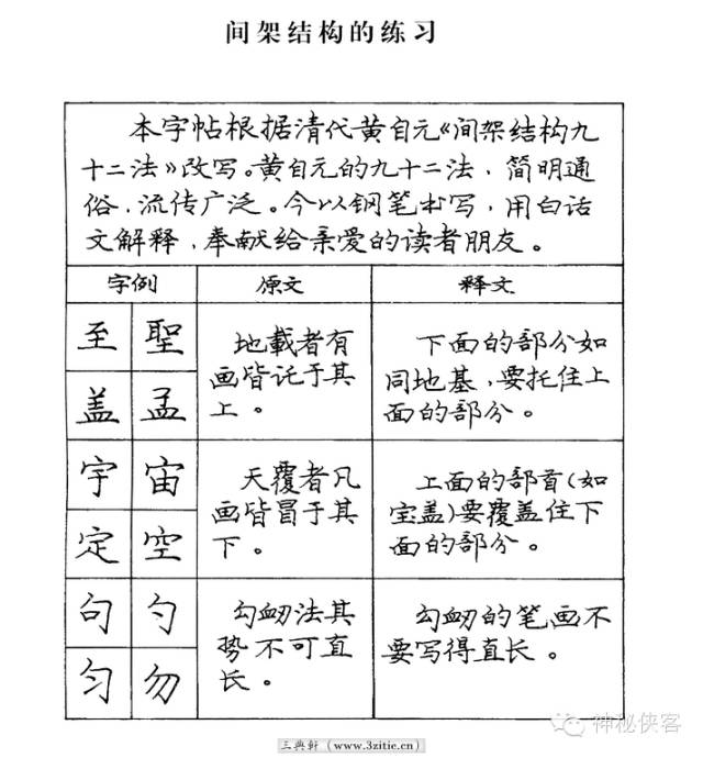 庞中华硬笔行书5000字示范,庞中华初级硬笔楷书习字帖