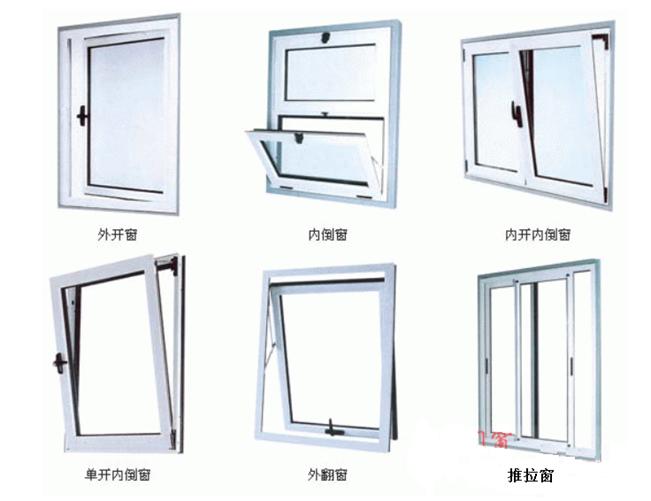 老房翻新什么时候换窗户,装修房子换窗户多少钱一平方