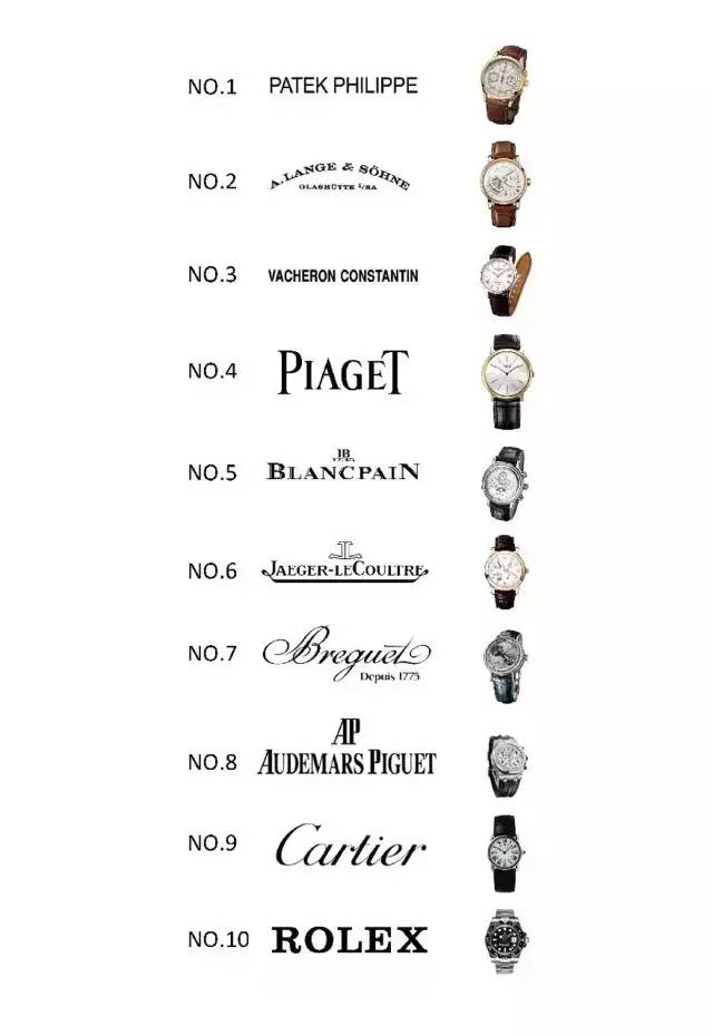 如何选一款合适的表,选一块女款好表