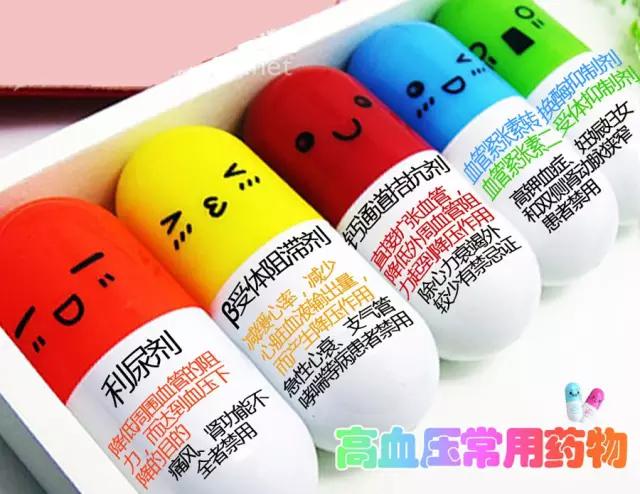 高血压各种降压药都应该怎么用,高血压常用的五大类降压药优缺点