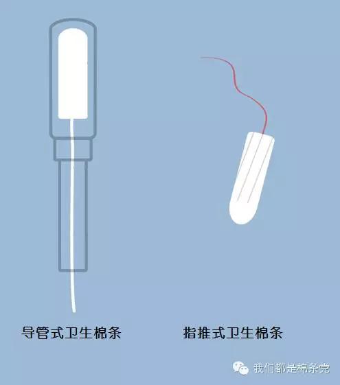 选择你想要的生活方式,选择你想要的生活再去承受