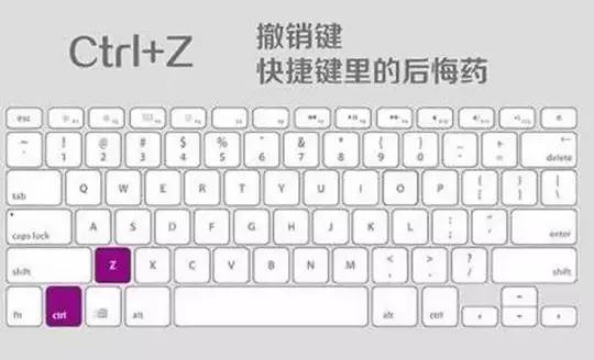 人人都应该懂的电脑技巧11招,人人都应该懂的电脑技巧