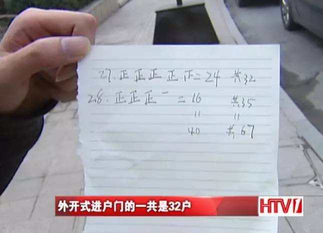 杭州融科瑷骊山多少一平方,杭州融科瑷骊山位置怎样