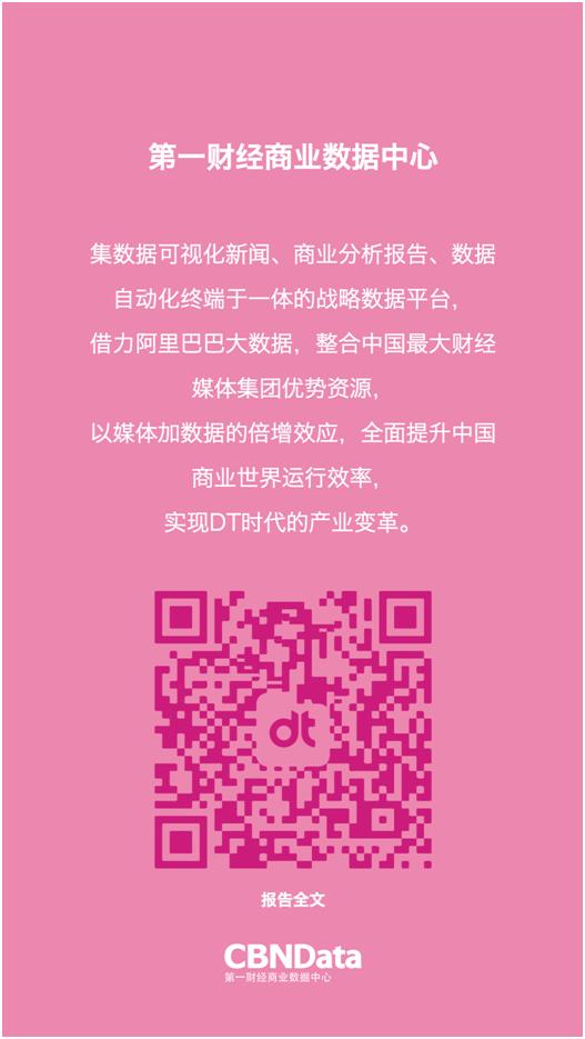 CBNData联合PP助手白色情人节发布《女性内衣消费数据报告》