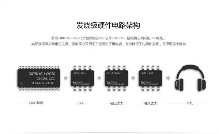 飞傲x3三代视频评测,飞傲x3一代和二代对比