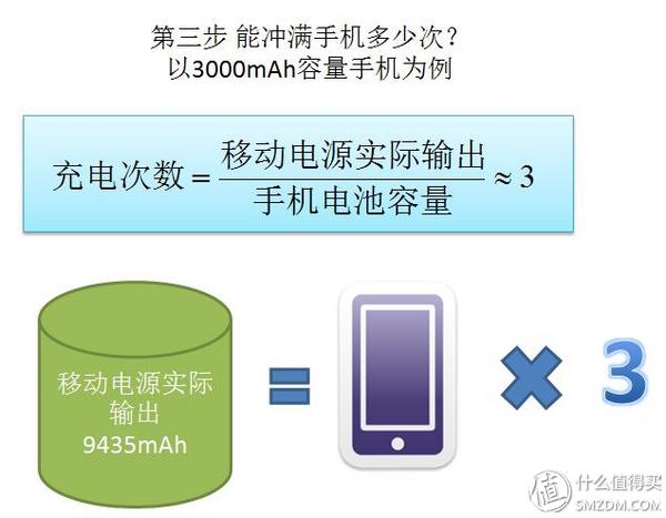 唯快不破完整版,唯快不破好玩吗