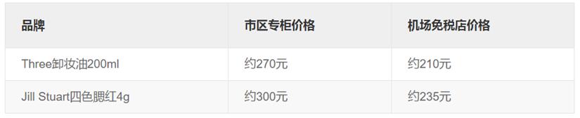 新加坡机场值得买的东西,新加坡哪个机场值得买