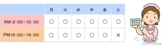 中国和日本医疗哪个更好,日本医疗水平为什么排名第一