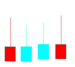 股道擒牛,《股道kdj擒牛术》