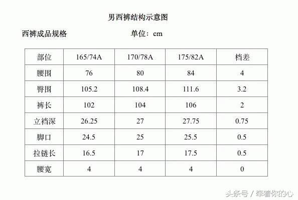 男士西裤的定位方法,男士西裤腰围调节扣
