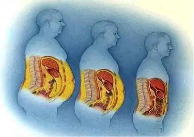 离马甲线还有一步之遥,离马甲线又近了一步