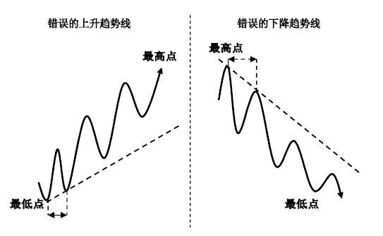 干货超短线30分钟战法,干货短线选股公式