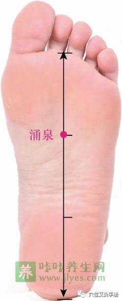 糖尿病患者艾灸什么穴位好,糖尿病用艾灸治疗方法