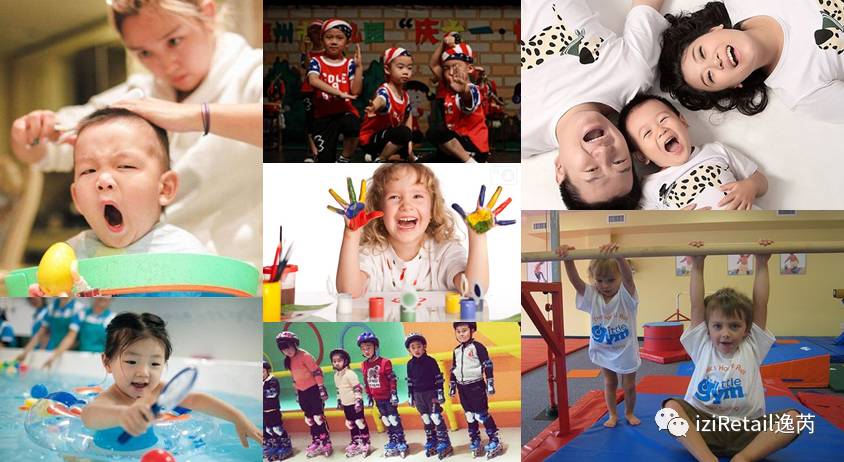 儿童业态,儿童业态有哪些