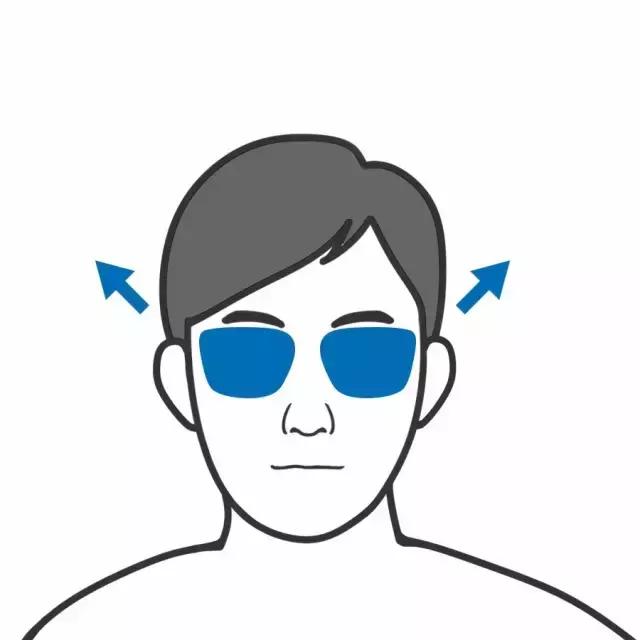 30秒教会你去怎么选择合适的眼镜,一分钟自测你适合什么眼镜