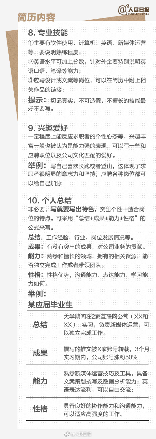 如何写好一份优秀的求职简历,如何写好一份优秀的求职简历总结