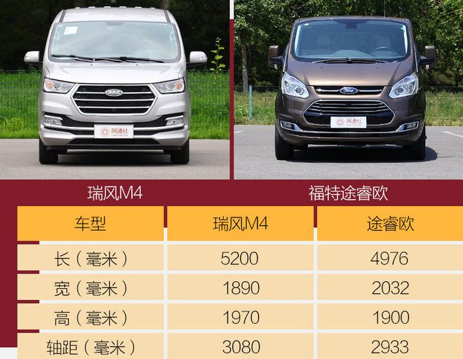 2017款瑞风m4柴油版15年报废吗,最新款江淮瑞风m4柴油版顶配