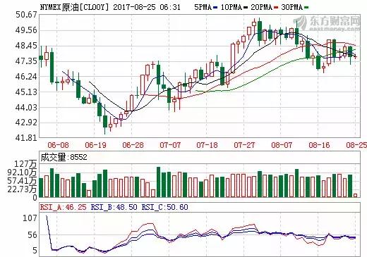 停牌自查股票有哪些,停牌核查股票有问题怎么办