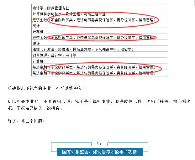 国考银监会考什么科目,银行考试和国考哪个好