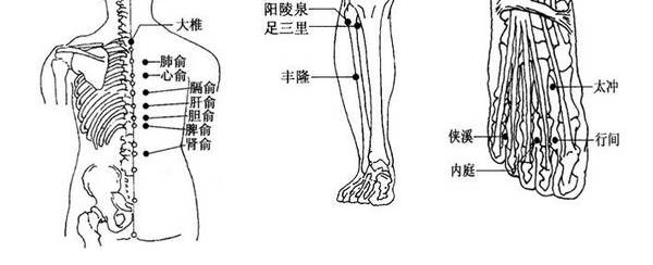 抽动症一分钟眨眼次数,孩子老是眨眼说是抽动症