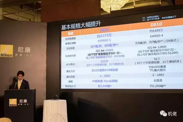 尼康d850配85mm1.4还是105mm1.4,尼康d850人像摄影获奖作品