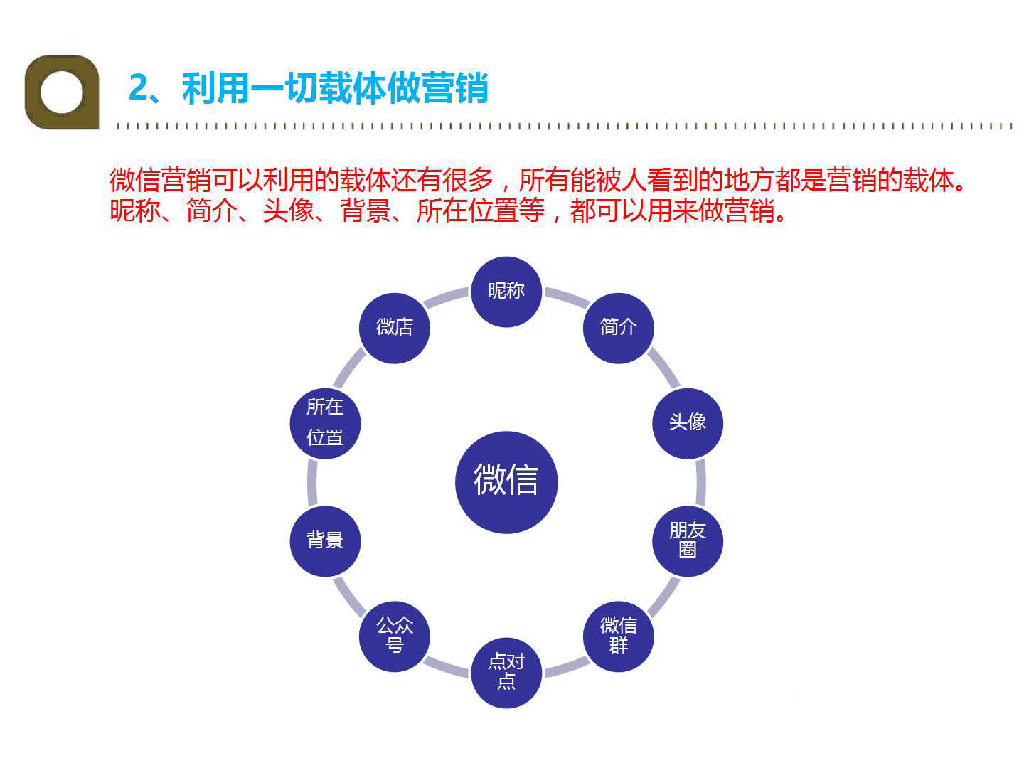 网络推广微信营销,网络营销微信营销的方法有哪些