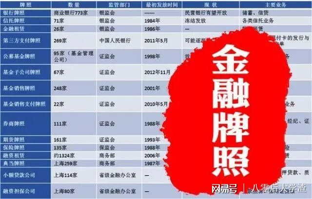 基金公司销售干些什么,基金公司销售有前途吗