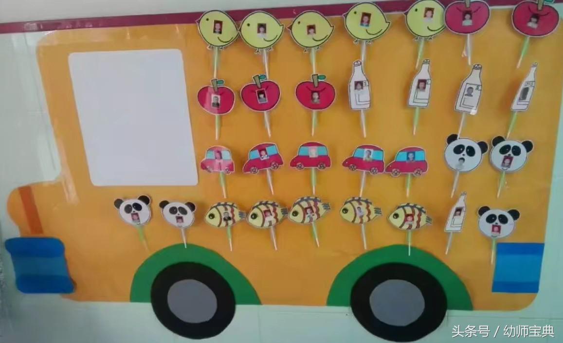 幼儿园中班进区卡牌 (幼儿园区域卡牌)