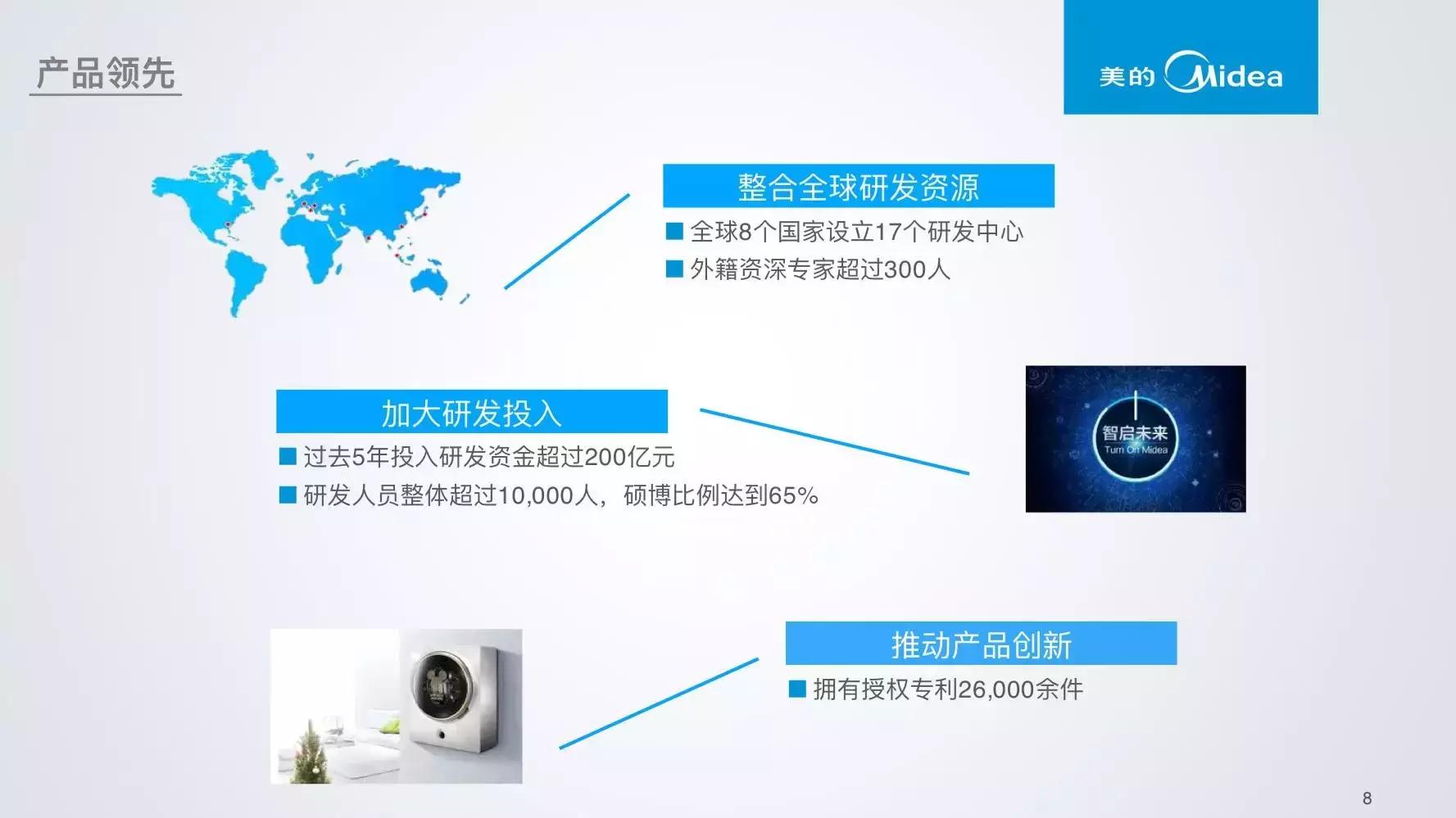 过去学它转型，现在学它变身，美的如何知行合一做到“科技驱动”