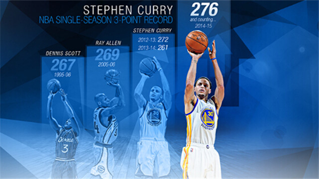 喜欢库里的好处,喜欢库里有多少人