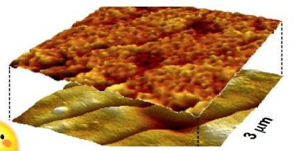 生活中有哪些智能产品和它的功能,生活中的智能科技产品