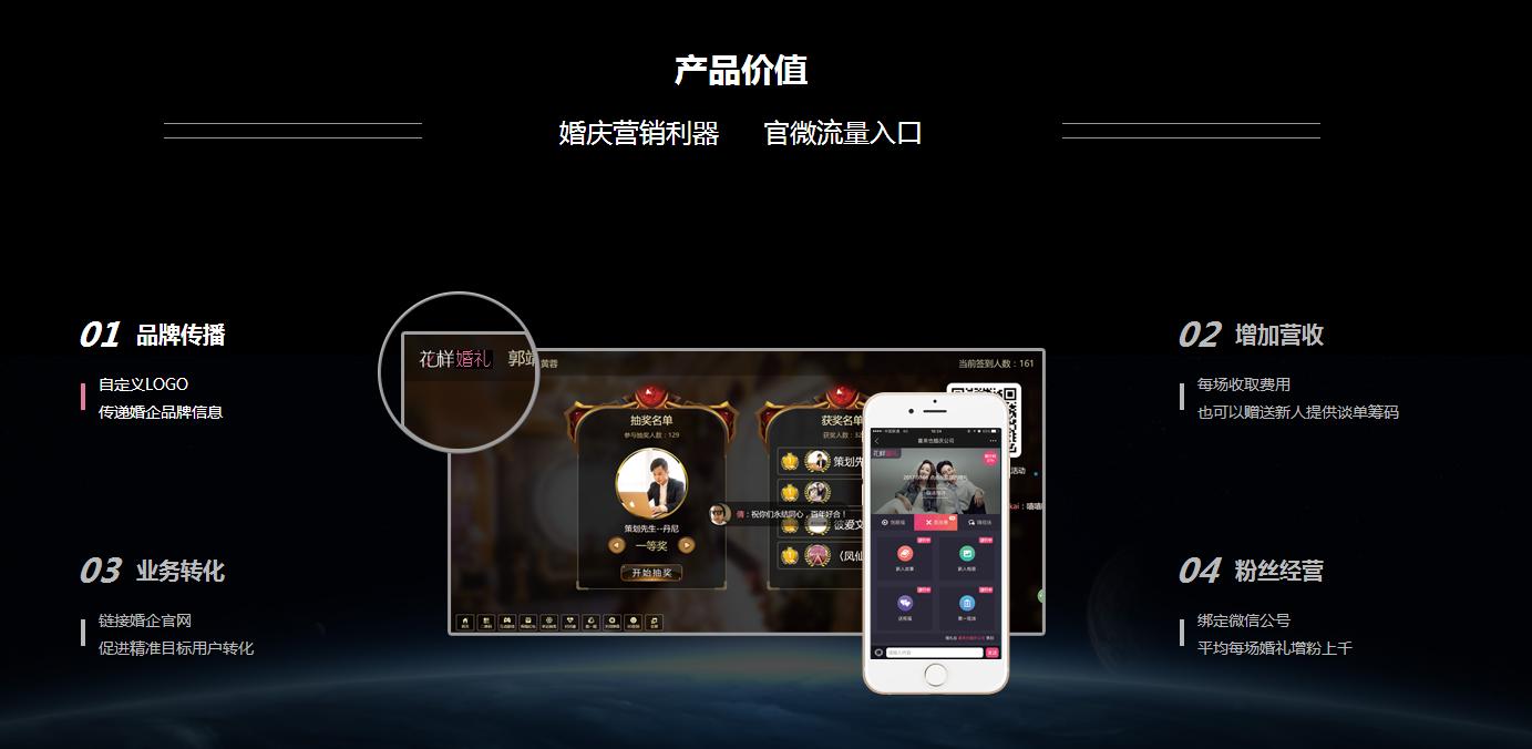 行业交流:婚庆人的四大学习网站!