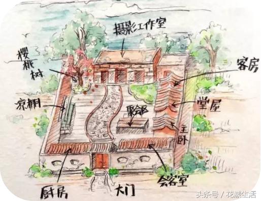 她把2000平方的屋子改造成花园,夫妻花3万改造荒废20年的农村老屋