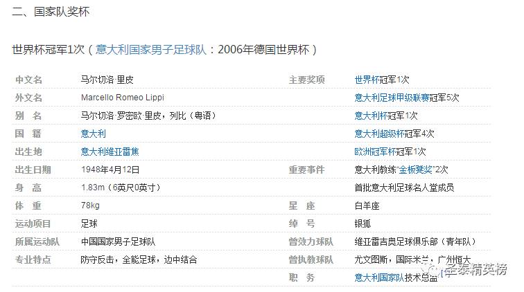 里皮指导恒大,里皮观战斯科拉里