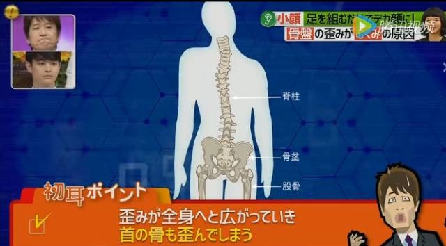 什么坏习惯会让脸更大,什么坏习惯会让脸越来越大